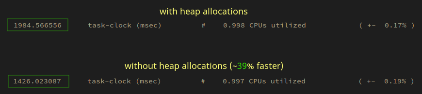No heap allocations on Poly2tri No heap allocations on Poly2tri