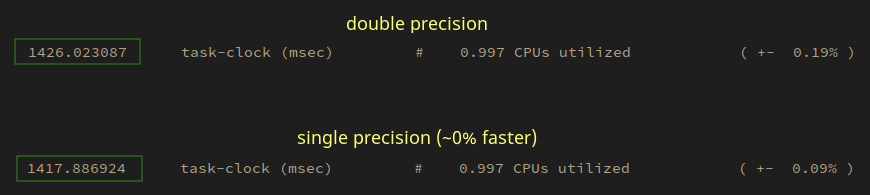 Doubles to floats on Poly2tri Doubles to floats on Poly2tri