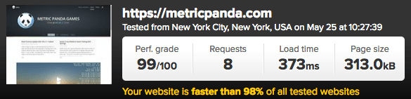 Pingdom website speed and performance test Pingdom website speed and performance test